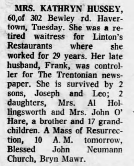 Kathryn Hussey dies